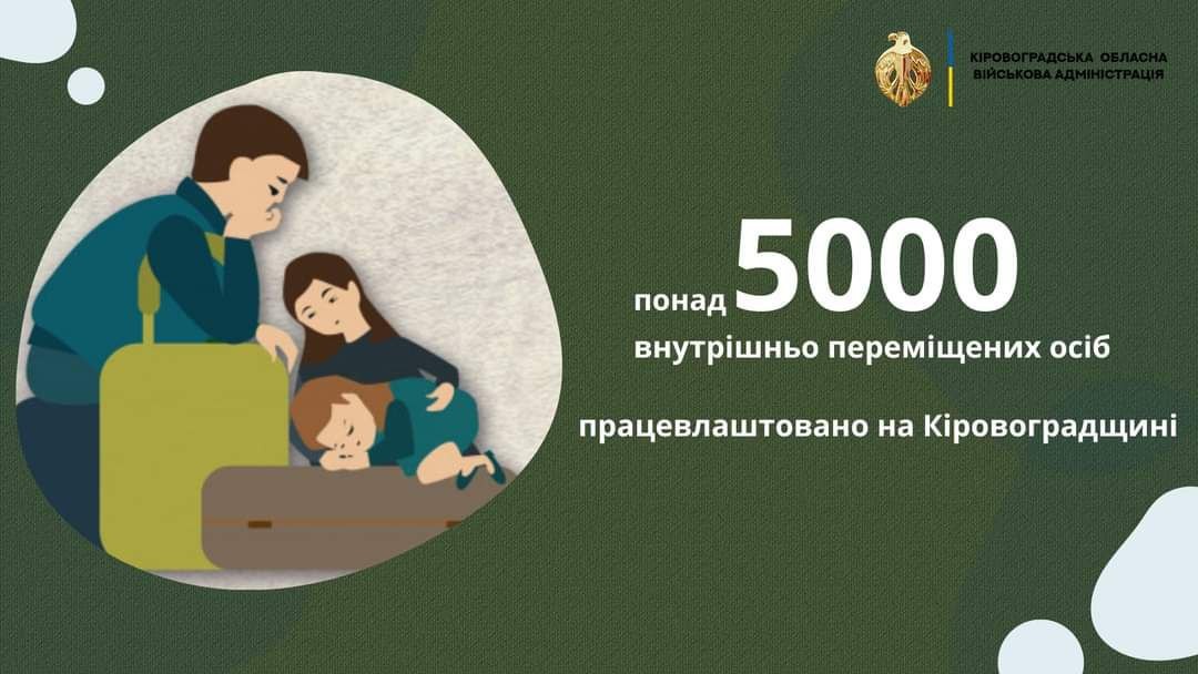 50% внутрішньо переміщених осіб, які були на Кіровоградщині, залишились жити в громадах області