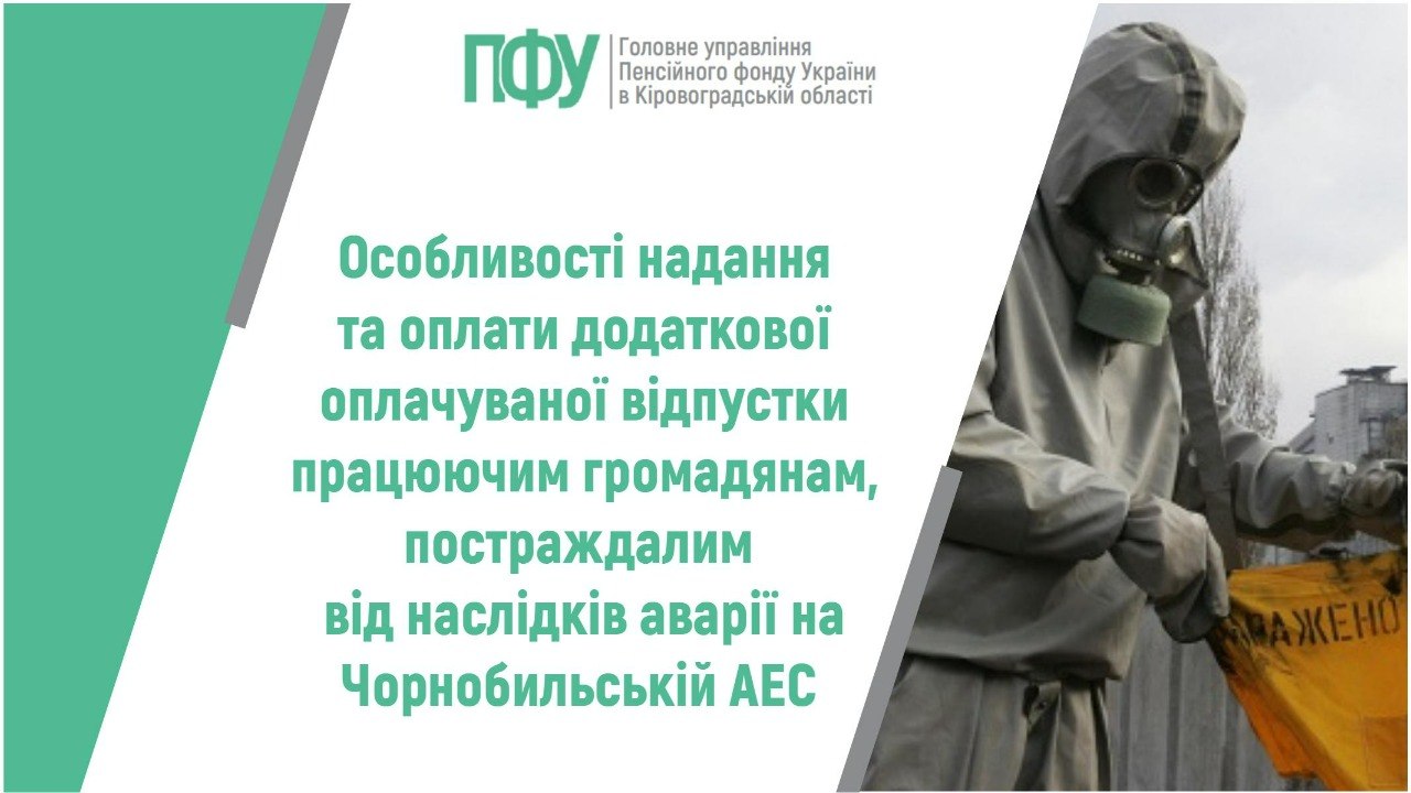 Банер Пенсійного фонду України (Кіровоградська область) із заголовком про особливості надання та оплати додаткової оплачуваної відпустки для працюючих громадян, які постраждали від аварії на Чорнобильській АЕС. Праворуч зображено людину в захисному костюмі та протигазі, яка працює з позначеним попереджувальним знаком.