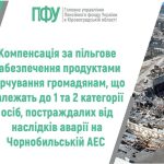 Інформаційний банер із логотипом Пенсійного фонду України (Кіровоградська область). Текст повідомляє про компенсацію за пільгове забезпечення продуктами харчування для громадян 1 та 2 категорій, які постраждали внаслідок аварії на Чорнобильській АЕС. Праворуч зображено зруйнований енергоблок Чорнобильської станції після аварії.