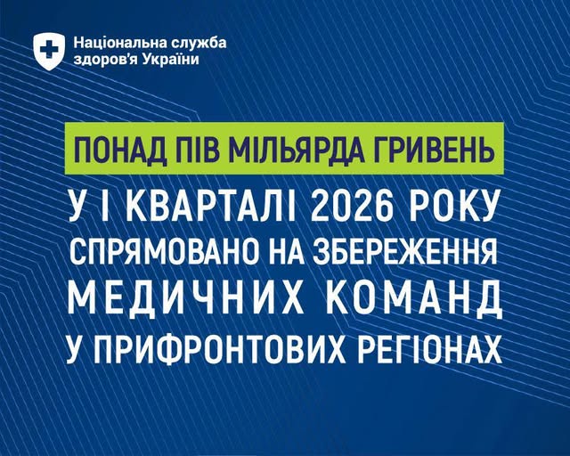Банер із логотипом Національна служба здоров’я України на синьому фоні з графічними лініями. Текст повідомляє: «Понад пів мільярда гривень у I кварталі 2026 року спрямовано на збереження медичних команд у прифронтових регіонах».