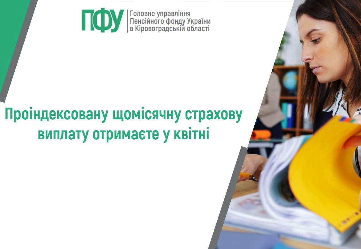 Зображення має білий фон із зеленою смугою в лівому верхньому куті, на якій розміщено логотип ПФУ (Пенсійного фонду України) з текстом «Головне управління Пенсійного фонду України в Кіровоградській області». З правого боку — жінка, що сидить за столом і переглядає документи. Вона тримає в руках жовті папки і уважно працює з ними. У фоновій частині видно офісні полиці з книгами та папками. Текст на зображенні говорить: «Проіндексовану щомісячну страхову виплату отримате у квітні».