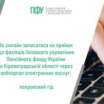 Інформаційний банер Пенсійного фонду України на тему: "Як онлайн записатися на прийом до фахівців сервісних центрів Головного управління Пенсійного фонду України в Кіровоградській області: покроковий гід".