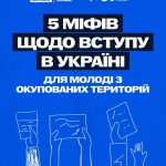 Логотип Міністерства освіта і науки України. Напис: "П’ять міфів про вступ до закладів освіти України молоді з тимчасово окупованих територій".