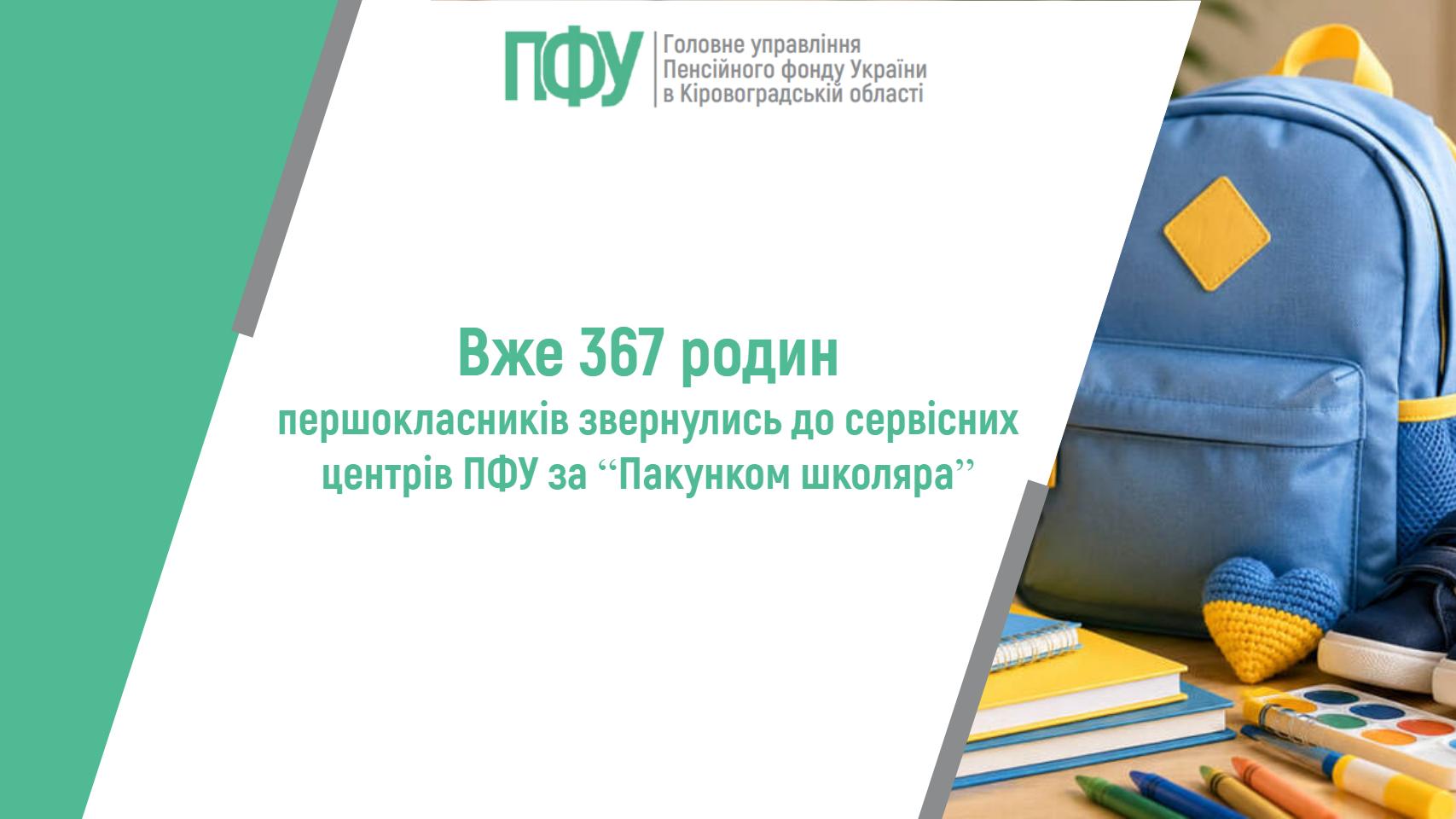 Інформація про 367 родин, які отримали «Пакунок школяра» від ПФУ, на тлі синього рюкзака, книг та жовто-блакитного серця