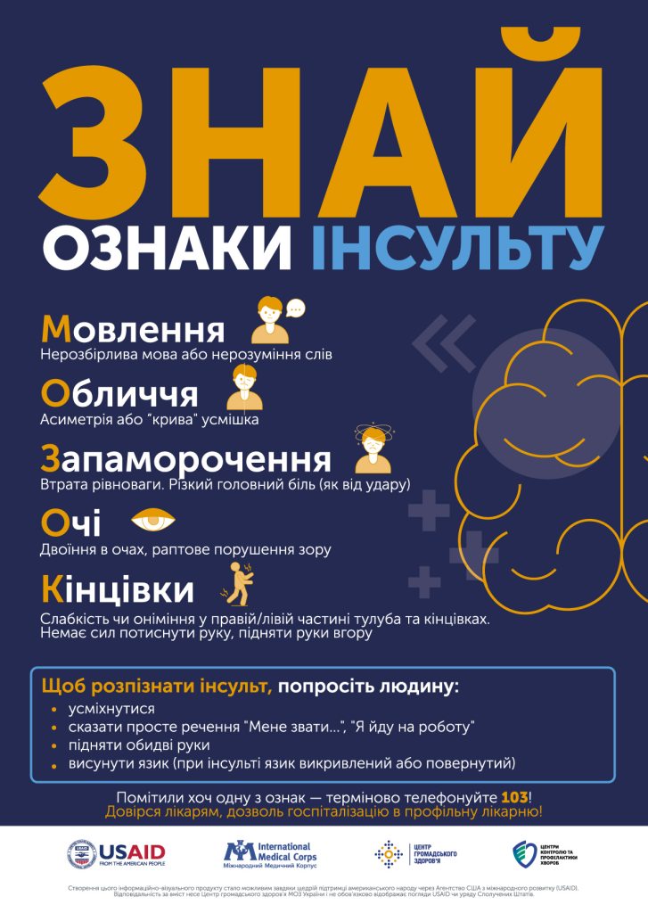 Інфографіка «Знай ознаки інсульту», що описує симптоми та заклики до термінового виклику 103